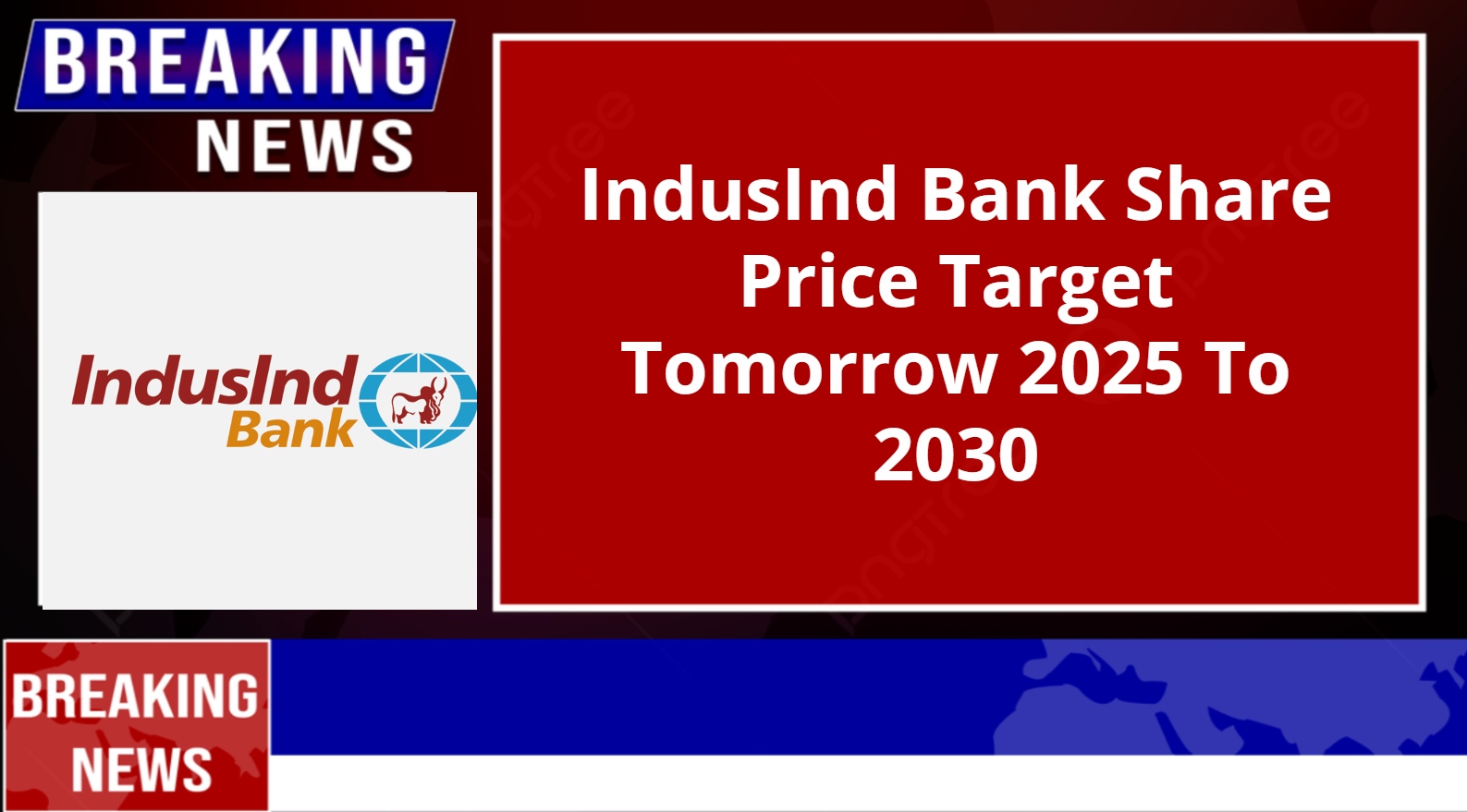 IndusInd Bank Share Price Target