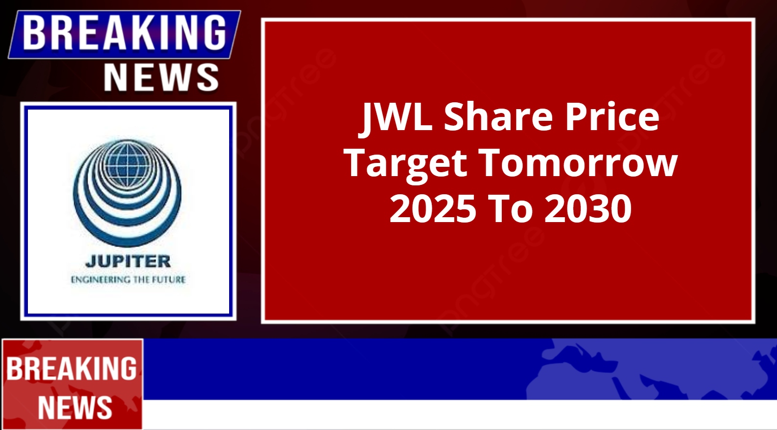 JWL Share Price Target